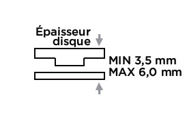 Meuleuse d’angle Ø 125