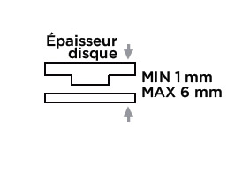 Meuleuse d’angle ø 125