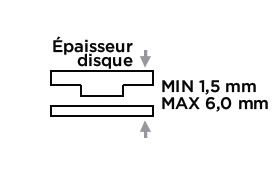 Meuleuse d’angle  ø 125