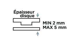 Meuleuse d’angle  ø 100