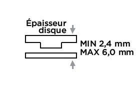 Meuleuse d’angle  ø 180