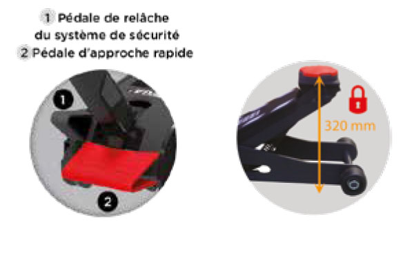 Cric rouleur 2T acier avec sécurité