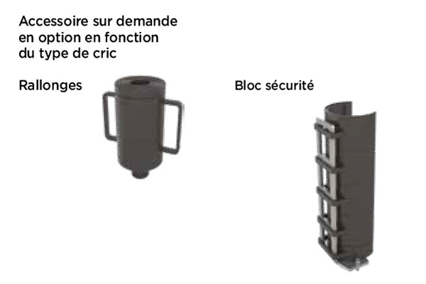 Cric oléopneumatique spécifique pour engins de carrière et mine – capacité : 50/80 t