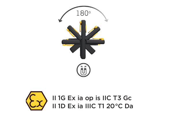 Lampe baladeuse ATEX