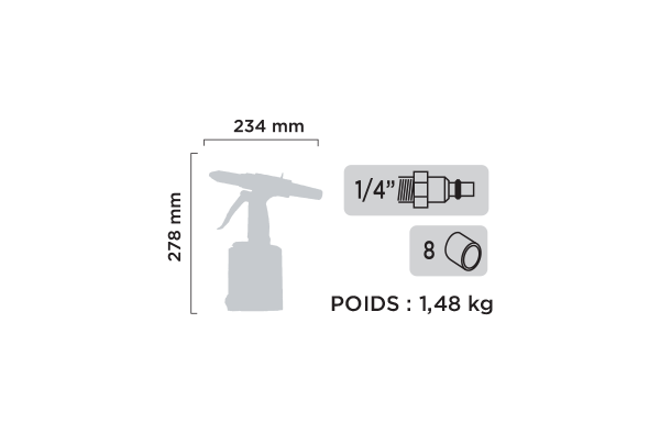 Riveteuse hydropneumatique 2,4 à 4,8