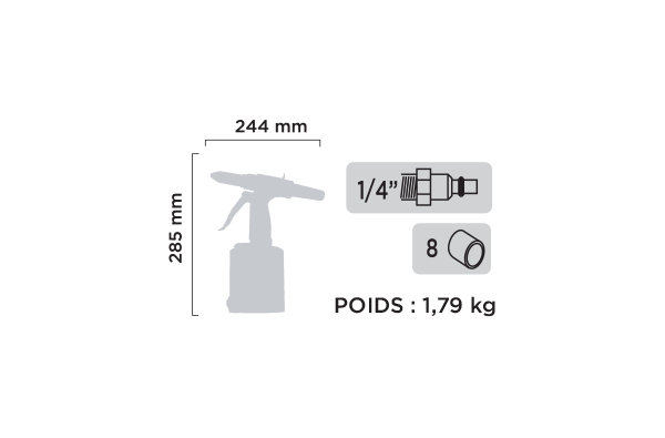 Riveteuse hydropneumatique 2,4 à 6,4